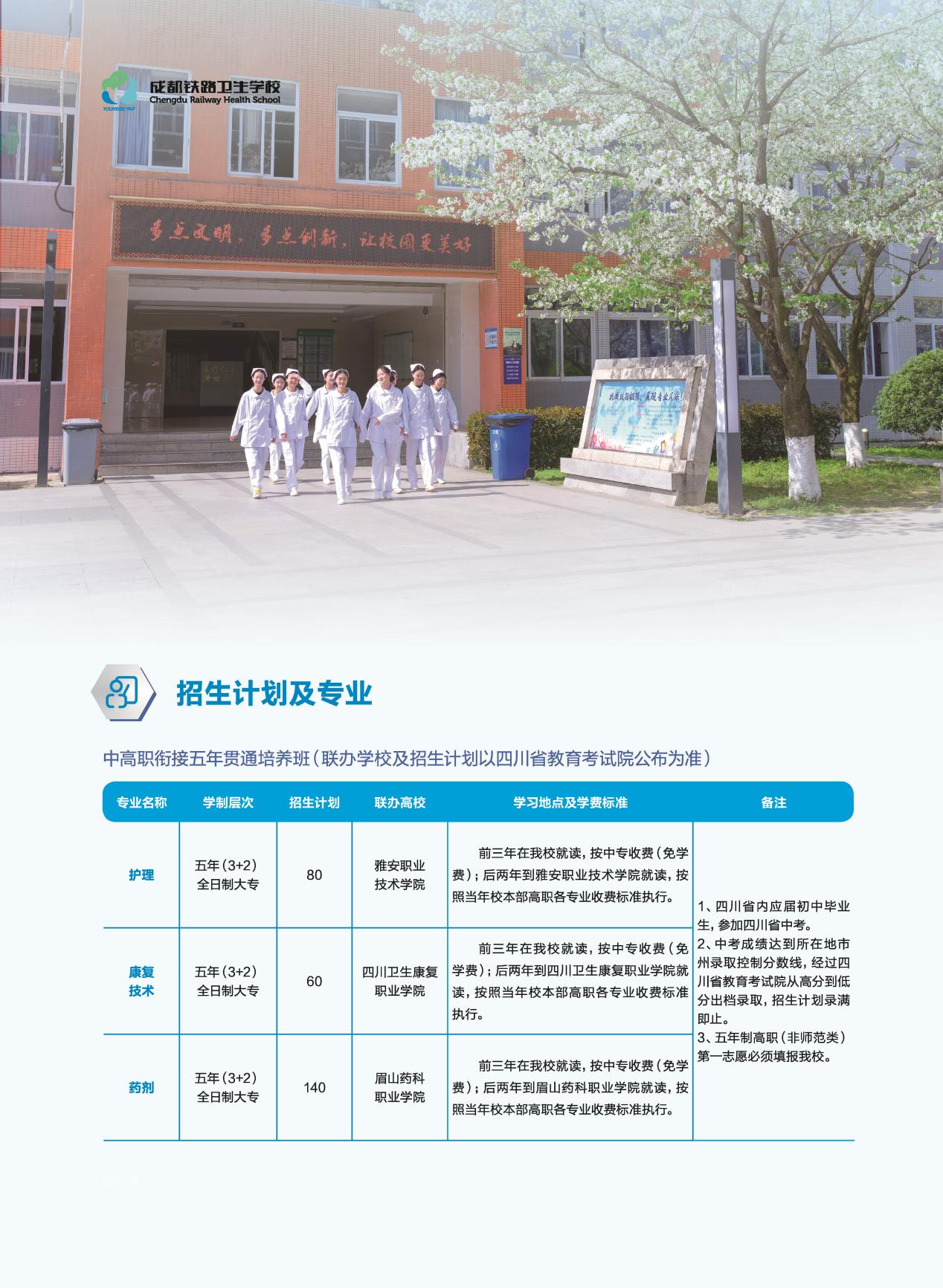 说明: 2025招生简章_页面_04